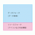 Macフォントのデータサイズが0KBになって破損してしまうトラブル Macフォントのデータサイズが0KBになって破損してしまうトラブル
