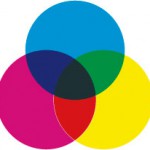 CMY