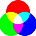 RGB